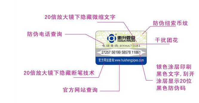 fangwei-1